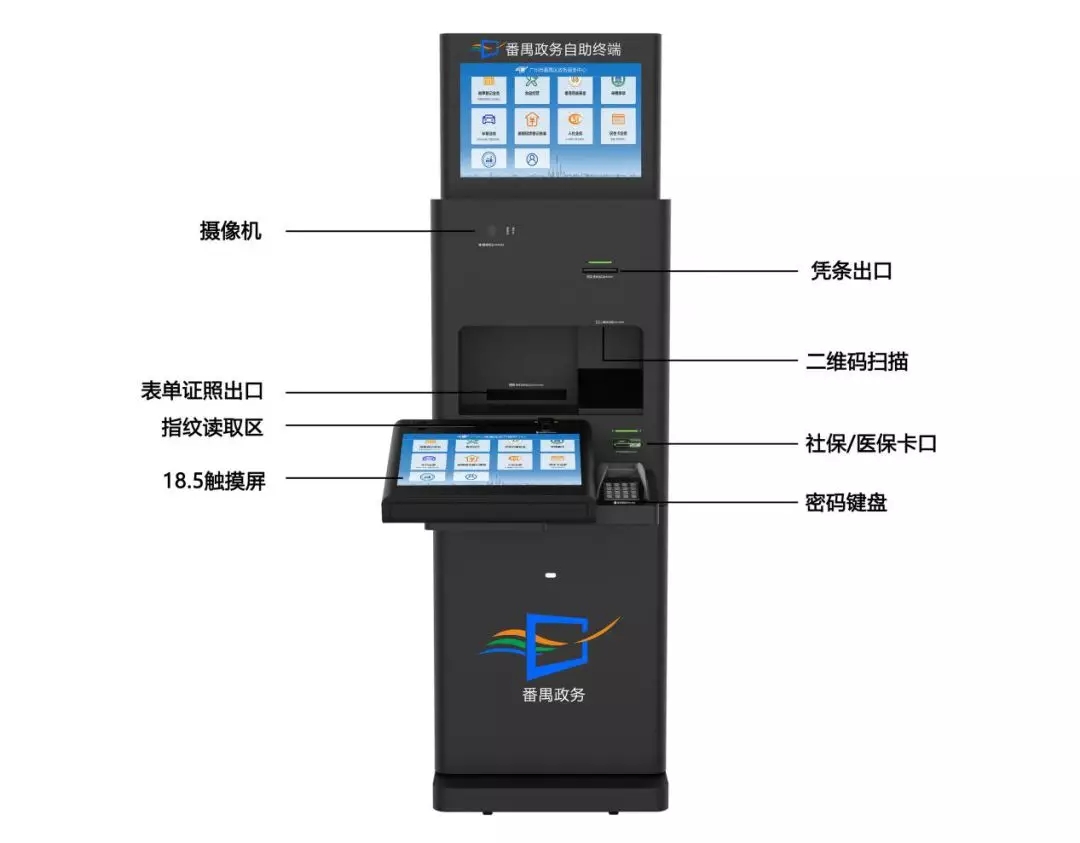 廣州力麒智能|力麒智能|力麒|廣州力麒智能科技有限公司|觸摸屏一體機|觸摸查詢一體機|排隊叫號機|社保終端機|查詢機|超級柜臺自助服務終端|智能自助終端|社保自助終端機|報告打印