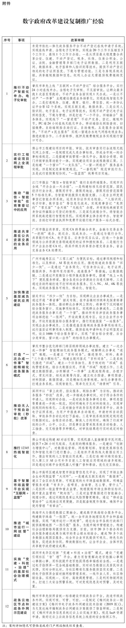 廣州力麒智能|力麒智能|力麒|廣州力麒智能科技有限公司|觸摸屏一體機(jī)|觸摸查詢一體機(jī)|排隊(duì)叫號機(jī)|社保終端機(jī)|查詢機(jī)|超級柜臺自助服務(wù)終端|智能自助終端|社保自助終端機(jī)|報(bào)告打印